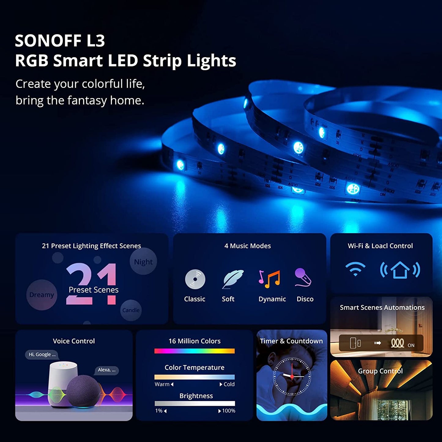 Banda LED Sonoff Wifi RGB L3-5M, 5m, Smart, IP20, Sincronizare Muzica, 90 LED m, Alimentare USB
